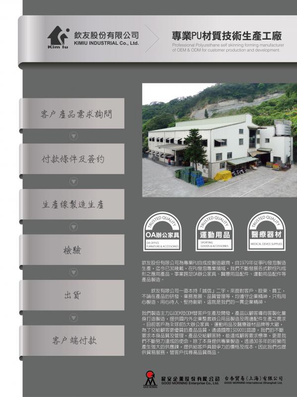 專業PU材質技術生產工廠